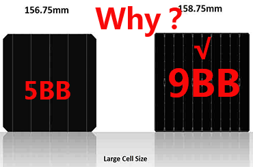 Por que escolher 9BB Meia-Célula painel Solar? Qual É a Vantagem em Comparação com 5BB?
